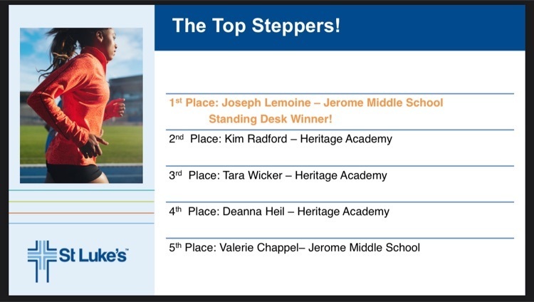 Our top steppers